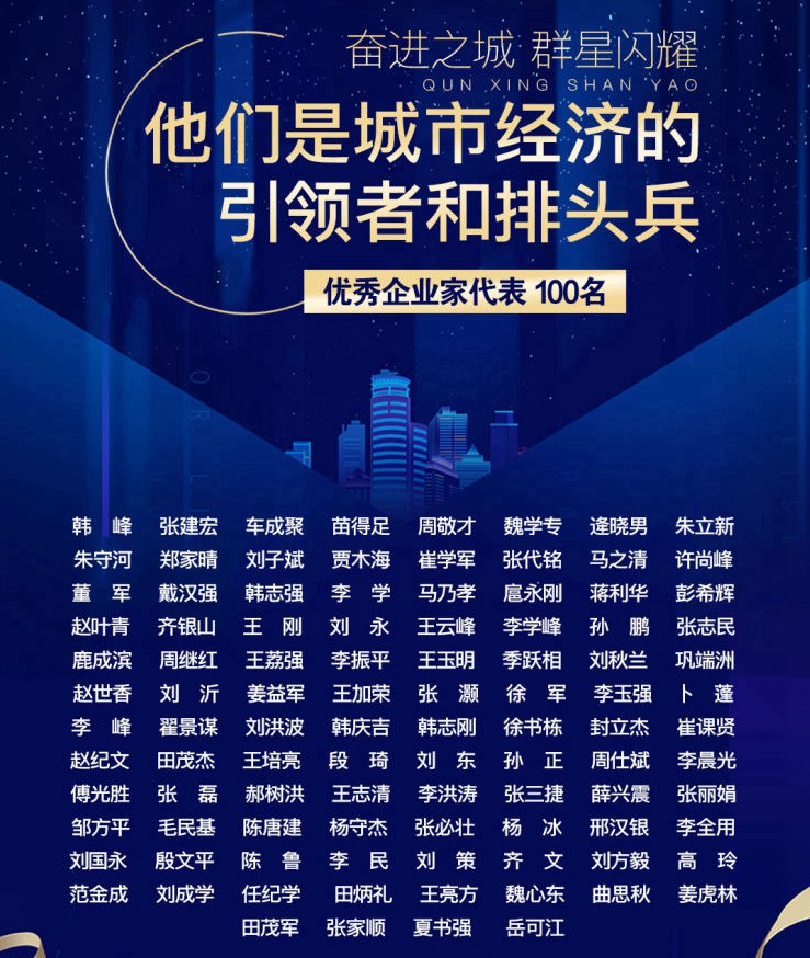 鳳凰涅槃，榮耀淄博